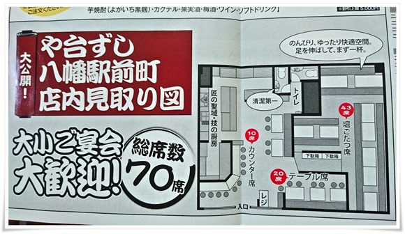 店内見取り図＠屋台ずし八幡駅前町