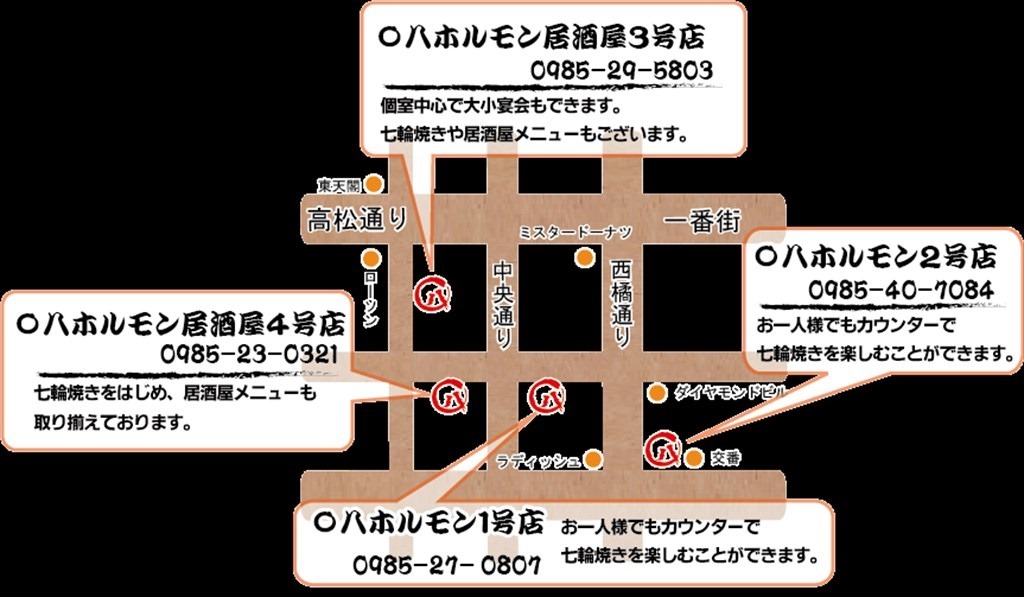 〇八ホルモン勢力図