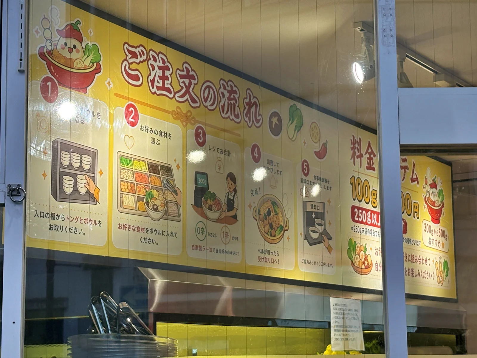 店内に掲示された「ご注文の流れ」。トングとボウルを取る、食材を選ぶ、レジで会計、調理してお呼びする、返却口へ、の5つの手順と料金システム
