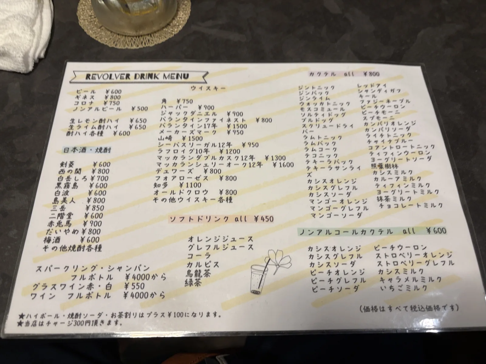 REVOLVER DRINK MENU。ビール・日本酒・焼酎・ウイスキー・ソフトドリンク・カクテル・ノンアルコールカクテルが並ぶ